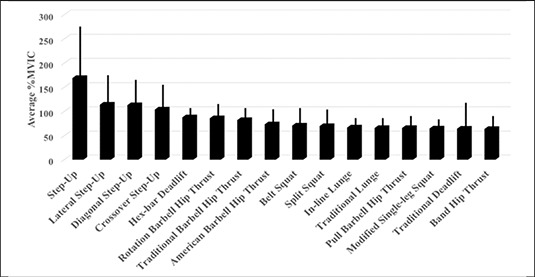 Realistinen opas sixpackiin
